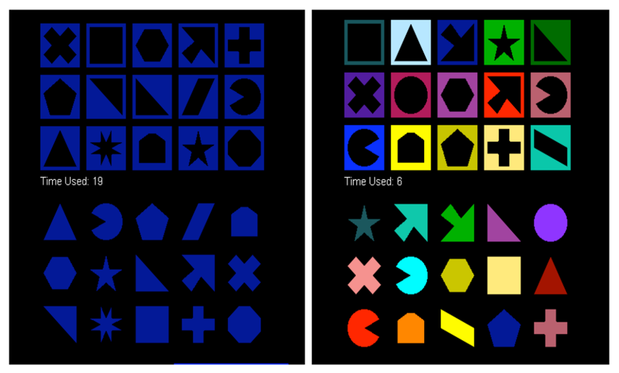 Electronic Perfection game with and without colour distracters. The instructions for the game were to click and drag each peg to the space with the matching shape.