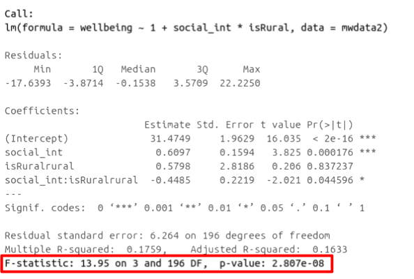 Multiple regression output in R, summary.lm(). F statistic highlighted